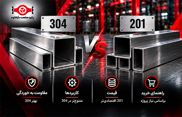 مقایسه پروفیل استیل 304 و 201 از نظر مقاومت به خوردگی، کاربرد و قیمت